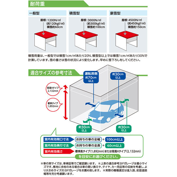 受注生産品 ヨドガレージ ラヴィージュ3 オープンスペース連結型 VGC-3052+VKC-2852 一般型 標準高タイプ 『ガレージ 車庫 シャッター』 