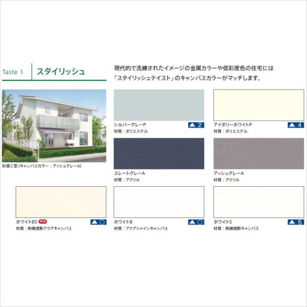 リクシル　彩風　C型　リモコン式　間口　1820×出幅　1250　スタイリッシュ　熱線遮断アクア スタイリッシュ