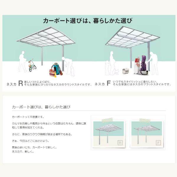 【標準工事費込み】LIXILネスカ F ワイド 基本セット 60-50型 H28ハイロング柱 屋根：ポリカーボネート 奥行5002mm×幅6007mm 有効高2766mm　柱4本　2台用 アルミカラー