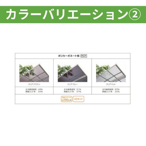 【標準工事費込み】LIXILネスカ F ワイド 基本セット 60-50型 H28ハイロング柱 屋根：ポリカーボネート 奥行5002mm×幅6007mm 有効高2766mm　柱4本　2台用 アルミカラー