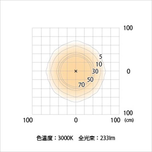 タカショー ガーデンパススタンドライト1型 HBF-D26C #73882300 『ローボルトライト』 『エクステリア照明 ライト』 チャコールグリーン