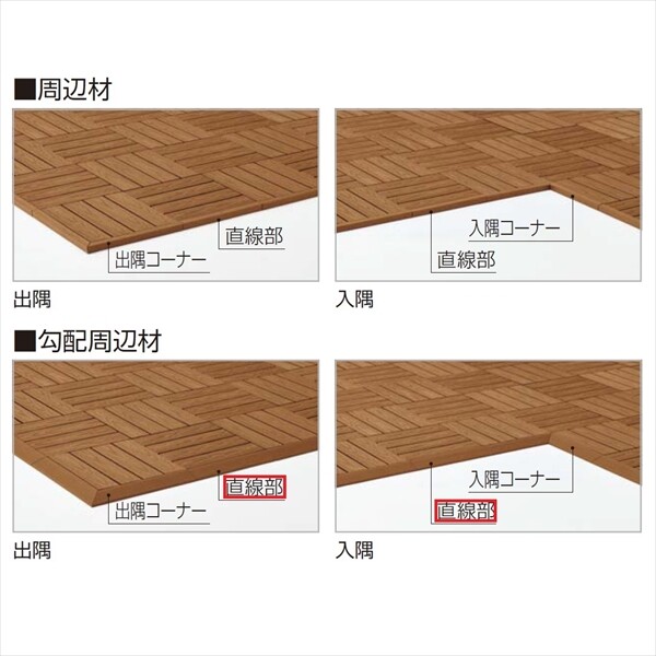 その他オプション