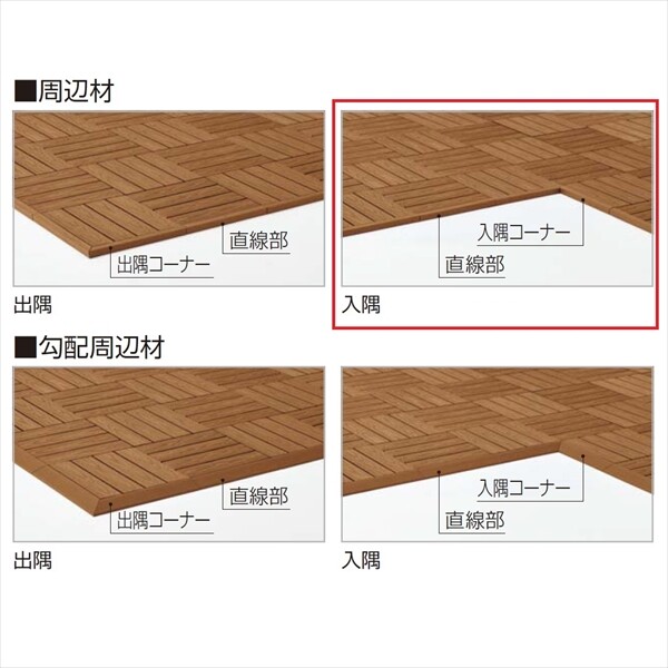 【法人様限定商品 個人宅・現場配送不可】四国化成 ウッディパレット 周辺材（304mmピッチ） 入隅コーナー 1組入（R・L） WDP-CI- 