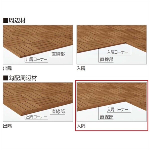【法人様限定商品 個人宅・現場配送不可】四国化成 ウッディパレット 勾配周辺材（304mmピッチ） 入隅コーナー 1組入（R・L） WDP-KCI- 
