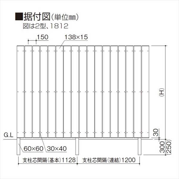 【法人様限定商品 個人宅・現場配送不可】四国化成　FDフェンス2型　本体　基本用　FDF2-1212　 