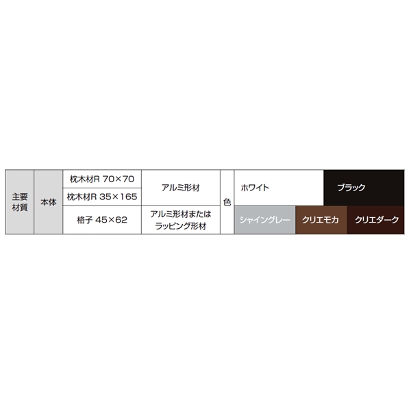 リクシル デザイナーズパーツ スリットスクリーン 枕木材R 70×70 H15 アルミ形材色 5本組 『外構DIY部品』 