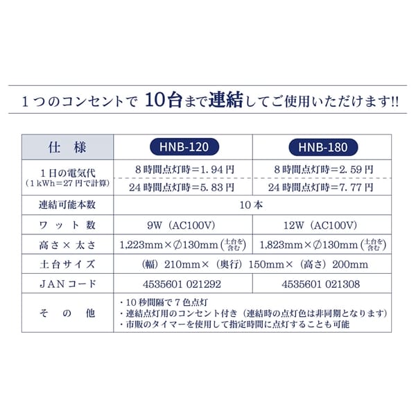 アルミス 花火18 #HNB-180 