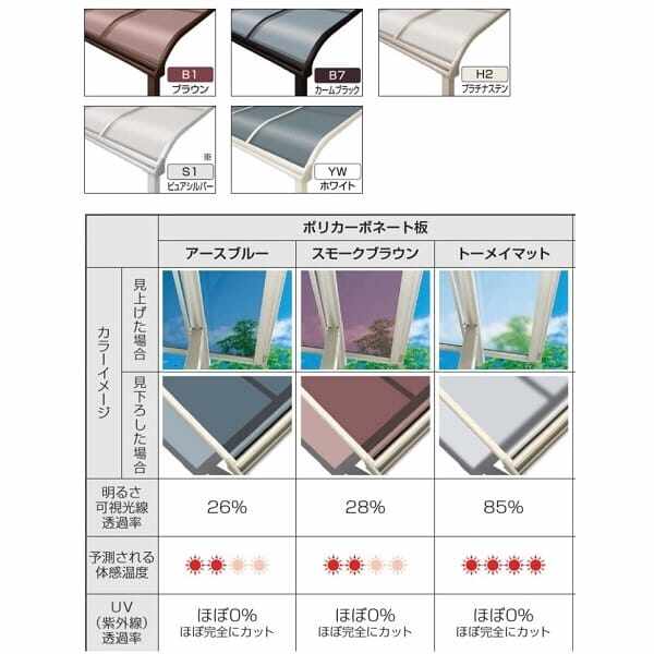 YKK リウッドデッキ200 + ソラリアテラス+物干し+柱カバー 4点セット 柱内側納まり 1.5間×5尺 テラス：柱奥行移動タイプ Ｆ屋根 ポリカーボネート 『ウッドデッキ＋テラス屋根セット』 