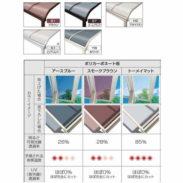 YKK リウッドデッキS + ソラリアテラス+物干し+柱カバー 4点セット 柱内側納まり 2間×5尺 テラス：柱奥行移動タイプ Ｆ屋根 ポリカーボネート 『ウッドデッキ＋テラス屋根セット』 