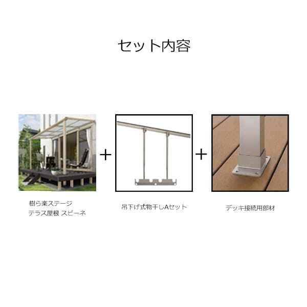 リクシル 樹ら楽ステージ + スピーネ デッキ+テラスセット 柱内側納まり 2間×7尺 テラス：自在桁仕様 Ｆ屋根 ポリカーボネート 