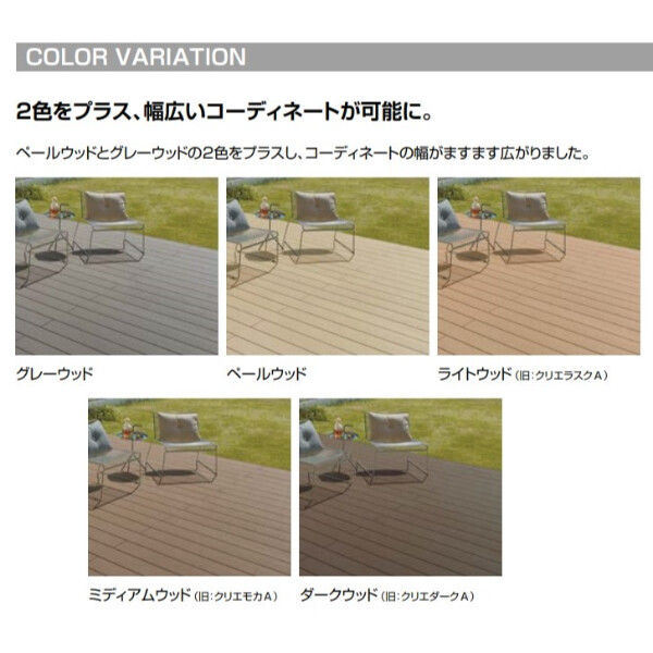 リクシル 樹ら楽ステージ + スピーネ デッキ+テラスセット 柱前納まり 2間×5尺 テラス：標準納まり Ｆ屋根 ポリカーボネート 