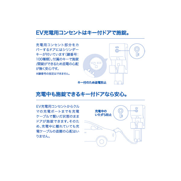 Kawamura 河村電器産業 EVコンポライト 樹脂製壁掛型 ECLG 電源スイッチ付き 『 EV PHV 電気自動車 プラグインハイブリッド 充電 V2H 』 