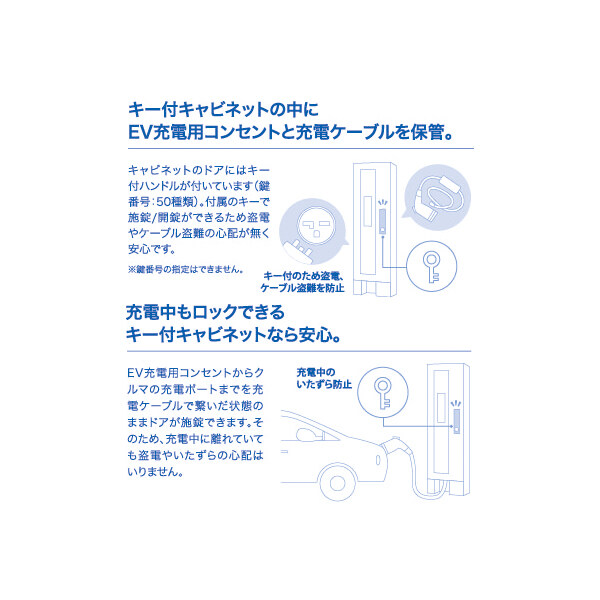 Kawamura 河村電器産業 EVコンポプライム 自立型 ECPS 『 EV PHV 電気自動車 プラグインハイブリッド 充電 V2H 』 