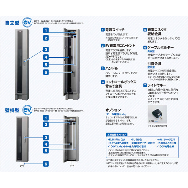 使い勝手の良い 河村電器産業 EVコンポ-プライムS ECPS 自立型仕様 EV PHV充電用電気設備 充電ケーブル別 