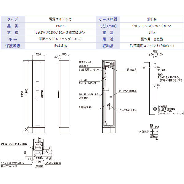 Kawamura 河村電器産業 EVコンポプライム 自立型 ECPS 『 EV PHV 電気自動車 プラグインハイブリッド 充電 V2H 』 