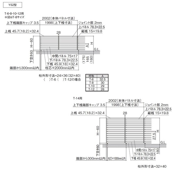 リクシル フェンスAA YS2型 T-8 本体 『アルミフェンス 柵』 
