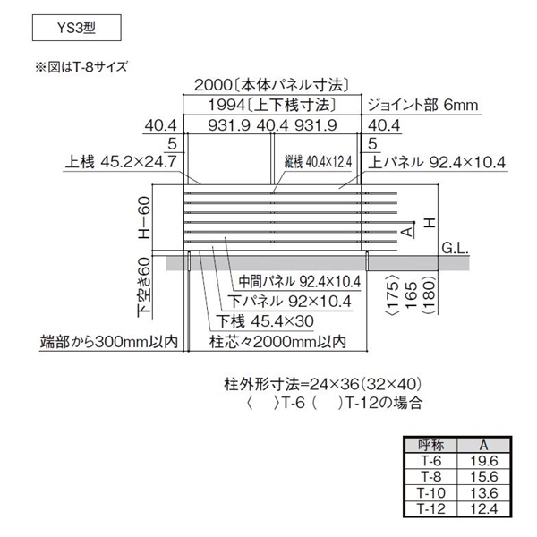 リクシル フェンスAA YS3型 T-8 本体 『アルミフェンス 柵』 