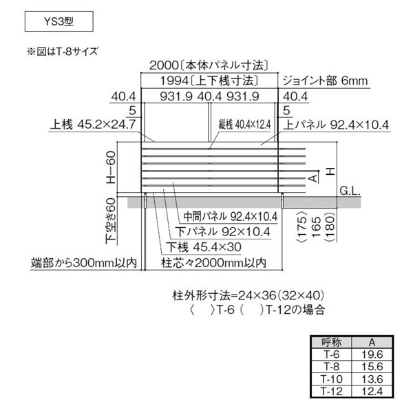 リクシル フェンスAA YS3型 T-12 本体 『アルミフェンス 柵』 