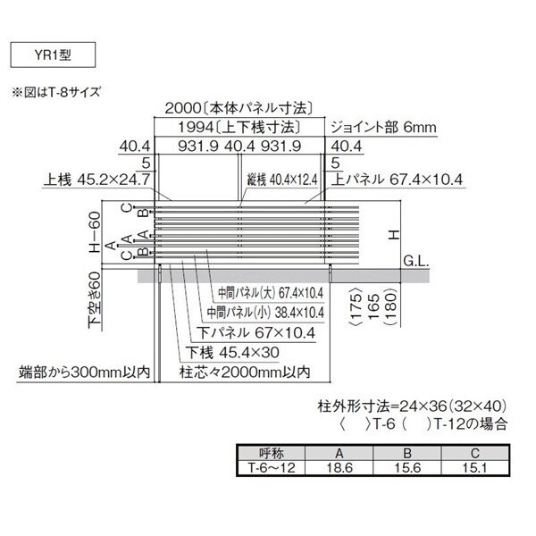 リクシル フェンスAA YR1型 T-12 本体 『アルミフェンス 柵』 