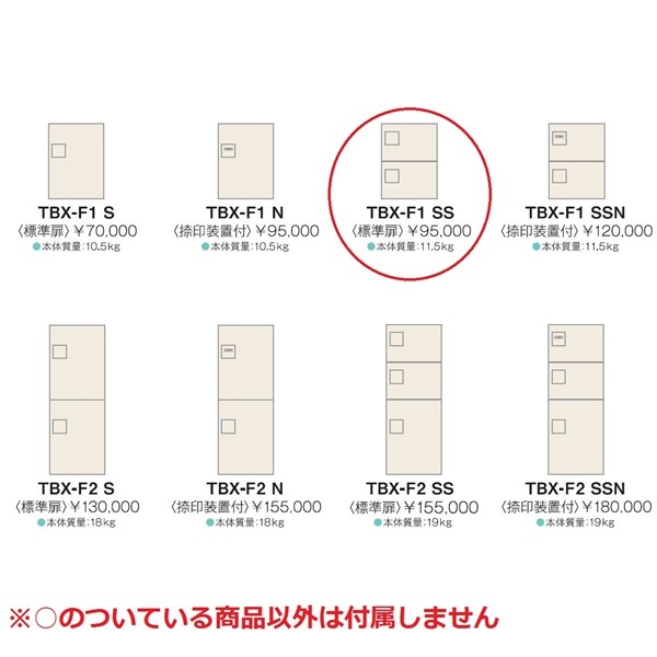 ダイケン 宅配ボックス TBX-F1SSユニット（標準扉） 2段 *捺印装置付ユニットが別途必要です。 