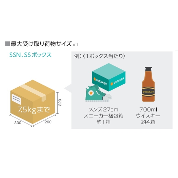ダイケン 宅配ボックス TBX-F1SSNユニット（捺印装置付） 2段 