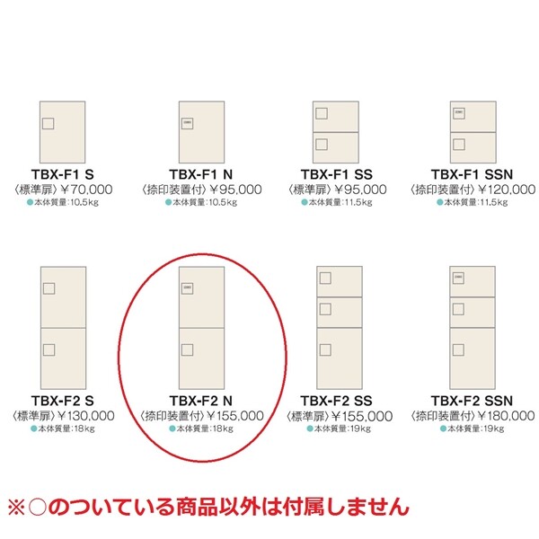 ダイケン 宅配ボックス TBX-F2Nユニット（捺印装置付） 2段 