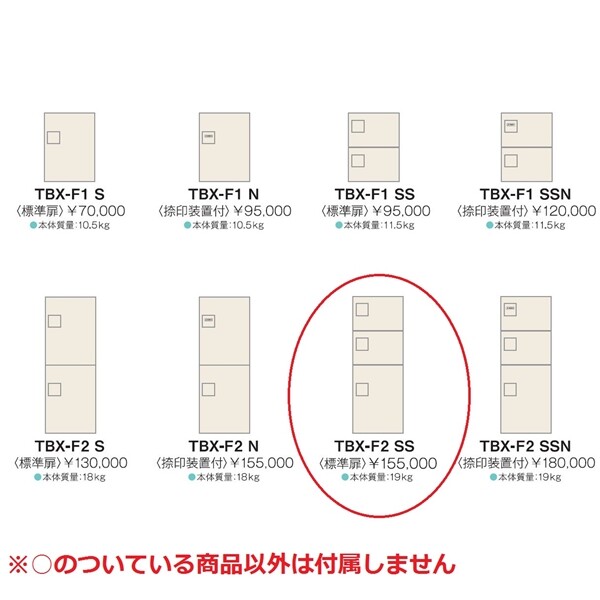 ダイケン 宅配ボックス TBX-F2SSユニット（標準扉） 3段 *捺印装置付ユニットが別途必要です。 
