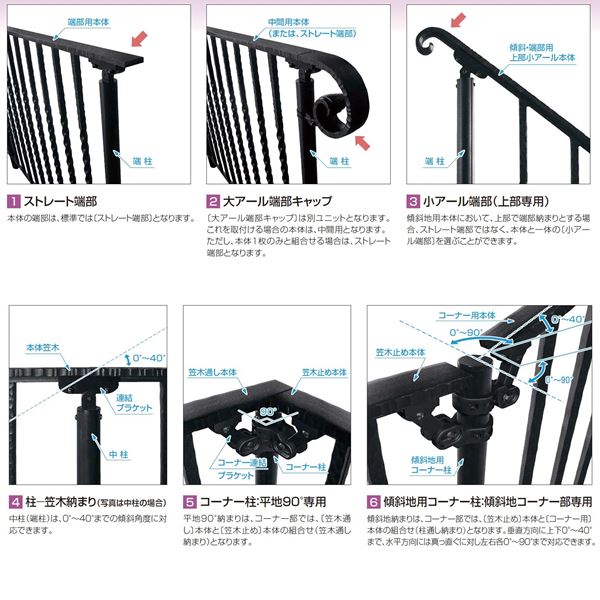 YKKAP　シャローネ　歩行補助手すりシリーズ　サンドブラスト柱（連結ブラケット付き）　湿式用　端柱　T80 カームブラック