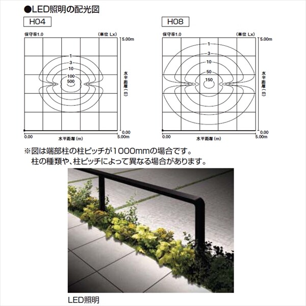 リクシル　デザイナーズレール　DC12V　トランス電源ユニット ポールタイプ　トランス電源内蔵ポール AB オータムブラウン