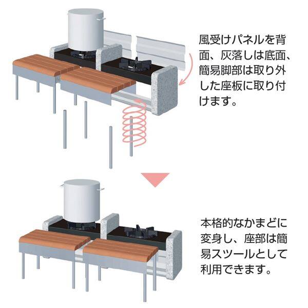 法人様限定　受注生産品　ニッコー　防災かまどベンチ　擬石研磨タイプ　＃BS-STK-1　受注生産品のため納期がかかります　　座板色：オレンジウッド　『ニッコーエクステリア』 