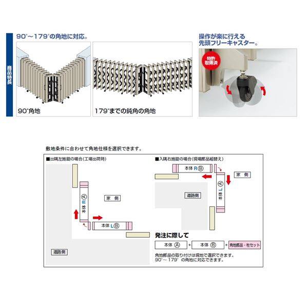 四国化成　ALX2　固定キャスター　ALXＣ12□-H155SSC　角地仕様　『カーゲート　伸縮門扉』 