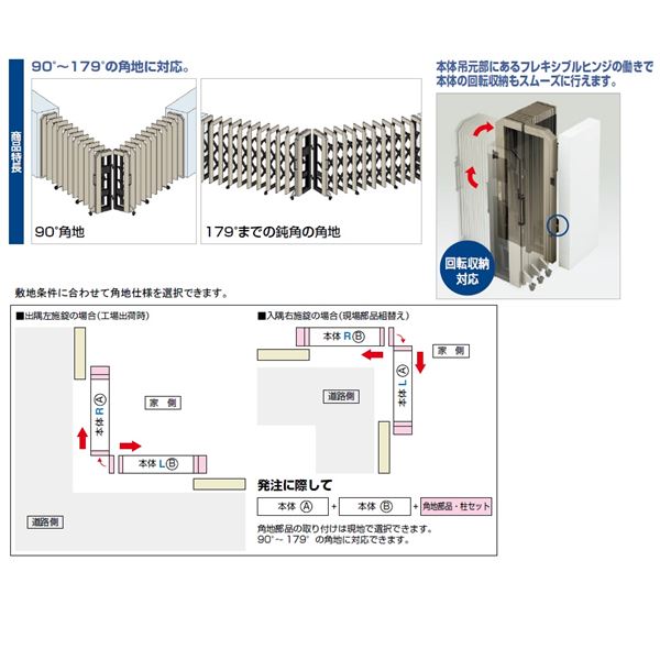 【法人様限定商品 】四国化成　ALX2　自在キャスター　ALXJ16□-820SSC　角地仕様　『カーゲート　伸縮門扉』 