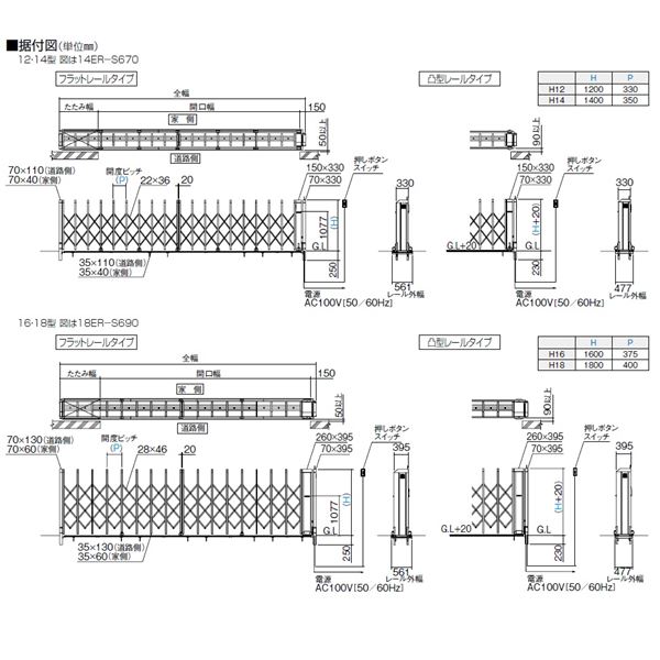 【法人様限定商品 】四国化成　ALX2　電動タイプ　ステンレス　フラット/凸型レール　ALXT12E□-575SC　　『カーゲート　伸縮門扉』 