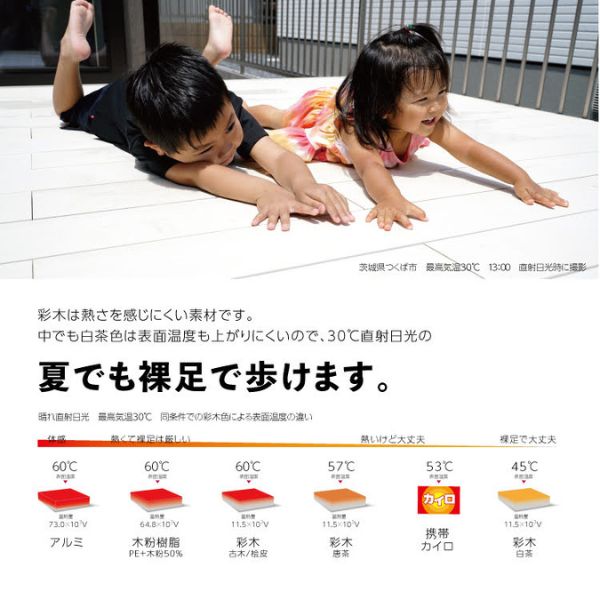 MINO ハイブリッド彩木 ガーデンデッキDG 幅1868×奥行1500 高さ351～400mm 向き：縦方向 幕板勝ち DG1815 『ウッドデッキ 人工木』 