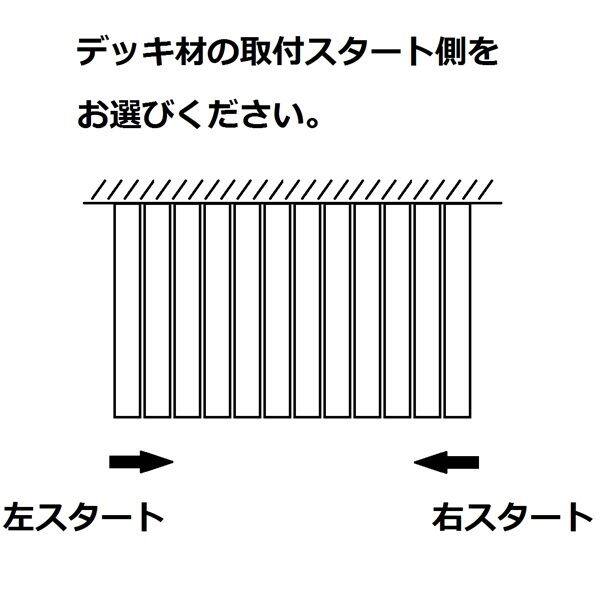 MINO ハイブリッド彩木 ガーデンデッキDG 幅2468×奥行3500 高さ351～400mm 向き：縦方向 幕板勝ち DG2435 『ウッドデッキ 人工木』 