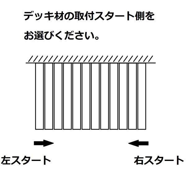 MINO ハイブリッド彩木 ガーデンデッキDG 幅3068×奥行1500 高さ401～500mm 向き：縦方向 幕板勝ち DG3015 『ウッドデッキ 人工木』 
