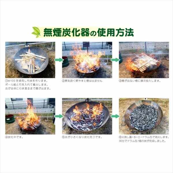 MOKI　無煙炭化器　M 150　竹林用 