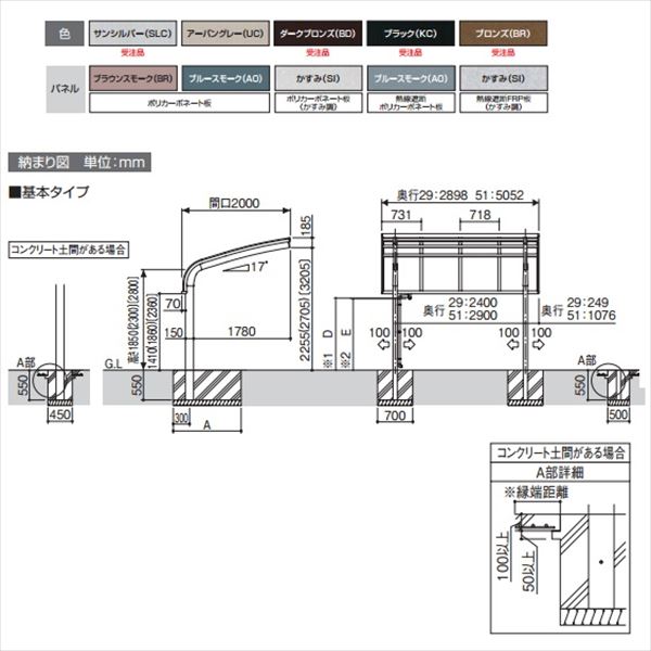 サイクルポート 三協アルミ エクオーレNex ミニタイプ 基本タイプ 2920 H19 屋根材：熱線遮断ポリカ 『サビに強いアルミ製 家庭用 自転車置き場 屋根』 