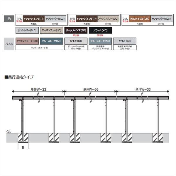サイクルポート 三協アルミ ニューマイリッシュ ミニタイプ 奥行2連結タイプ 2222×2 H20 本体：アルミ形材/屋根材：ポリカ 『サビに強いアルミ製 家庭用 自転車置き場 屋根』 