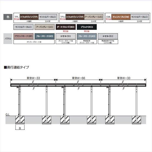 サイクルポート 三協アルミ ニューマイリッシュ ミニタイプ 奥行2連結タイプ 2222×2