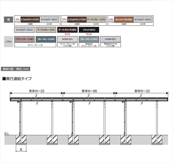 サイクルポート 三協アルミ ニューマイリッシュ 逆勾配 ミニタイプ 奥行2連結タイプ 2922×2 H20 本体：木調部 形材部/屋根材：ポリカ 『サビに強いアルミ製 家庭用 自転車置き場 屋根』 