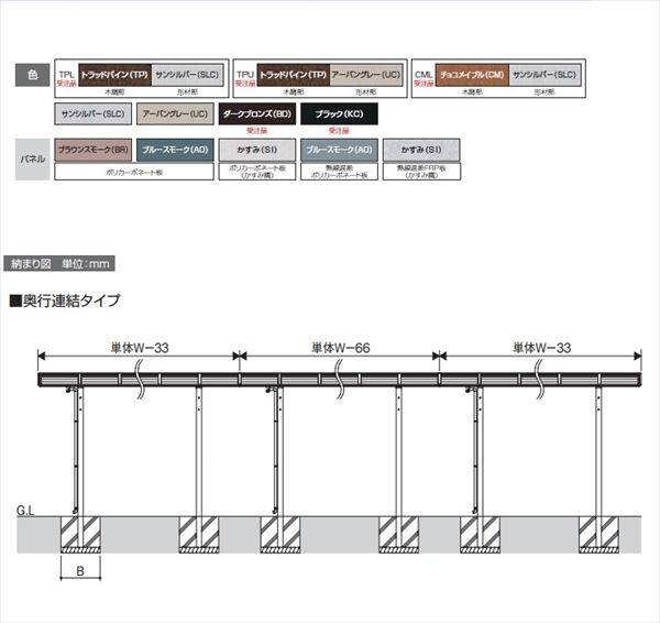 サイクルポート 三協アルミ ニューマイリッシュ 逆勾配 ミニタイプ 奥行2連結タイプ 2222×2 H25 本体：木調部 形材部/屋根材：熱線遮断ポリカ 『サビに強いアルミ製 家庭用 自転車置き場 屋根』 