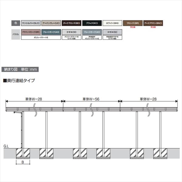 サイクルポート 三協アルミ セルフィ ミニタイプ 奥行2連結タイプ 2218×2 H25 本体：アルミ形材/屋根材：ポリカ 『サビに強いアルミ 家庭用 自転車置き場 屋根』 
