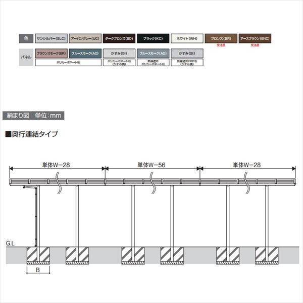 サイクルポート 三協アルミ セルフィ ミニタイプ 奥行2連結タイプ 2921×2 H28 本体：アルミ形材/屋根材：ポリカ 『サビに強いアルミ 家庭用 自転車置き場 屋根』 