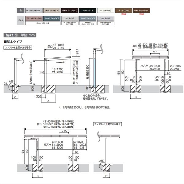 サイクルポート 三協アルミ セルフィ ミニタイプ 基本タイプ 2221 H28 本体：アルミ形材/屋根材：熱線遮断ポリカ 『サビに強いアルミ 家庭用 自転車置き場 屋根』 
