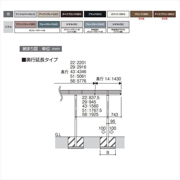 サイクルポート 三協アルミ セルフィ ミニタイプ 奥行延長タイプ 2921+1421 H20 本体：アルミ形材/屋根材：熱線遮断ポリカ 『サビに強いアルミ 家庭用 自転車置き場 屋根』 