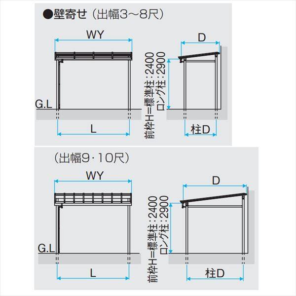 三協アルミ ナチュレ　テラスタイプNY型 壁寄せ納まり　標準柱　600タイプ　1.0間×6尺 関東間 単体TPYAA-P-6060 屋根：ポリカーボネート板 