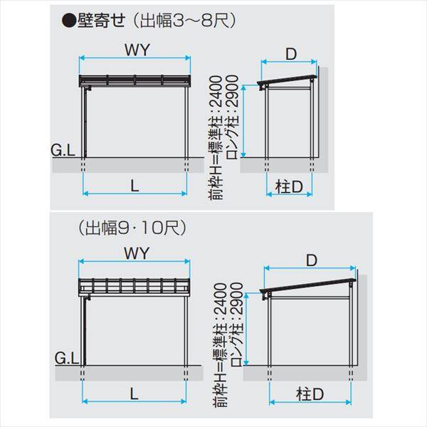三協アルミ ナチュレ　テラスタイプNY型 壁寄せ納まり　標準柱　600タイプ　2.0間×3尺 関東間 単体TPYAA-C-1230 屋根：熱線遮断ポリカ板 