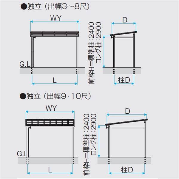 三協アルミ ナチュレ　テラスタイプND型 独立納まり　標準柱　600タイプ　1.0間×4尺 関東間 単体TPDAA-P-6040 屋根：ポリカーボネート板 