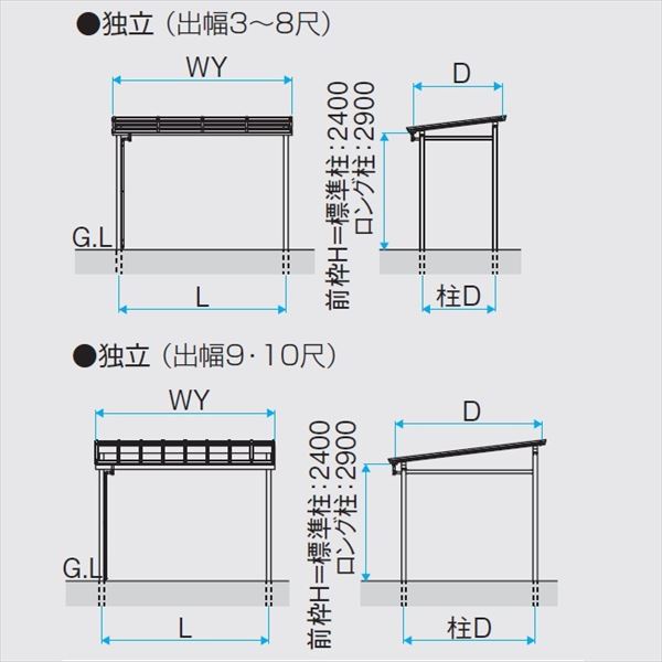 三協アルミ ナチュレ　テラスタイプND型 独立納まり　標準柱　600タイプ　2.0間×4尺 関東間 単体TPDAA-C-1240 屋根：熱線遮断ポリカ板 